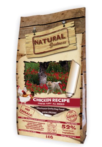 Immagine di NATURAL GREATNESS POLLO STARTER / PUPPY 15 KG 